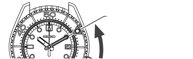 8L45D_Rotating Bezel-1 + How to use Rotating bezel-1
